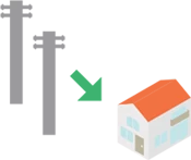 電線